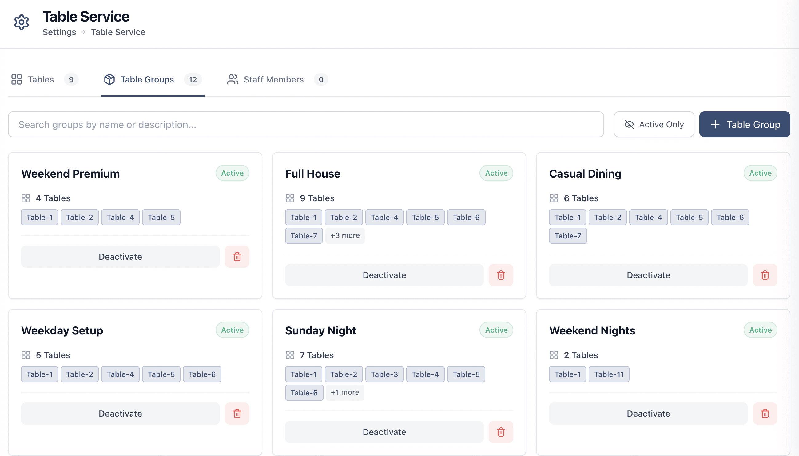 The Table Service screen: table groups such as Weekend Premium and Full House, each listing its tables