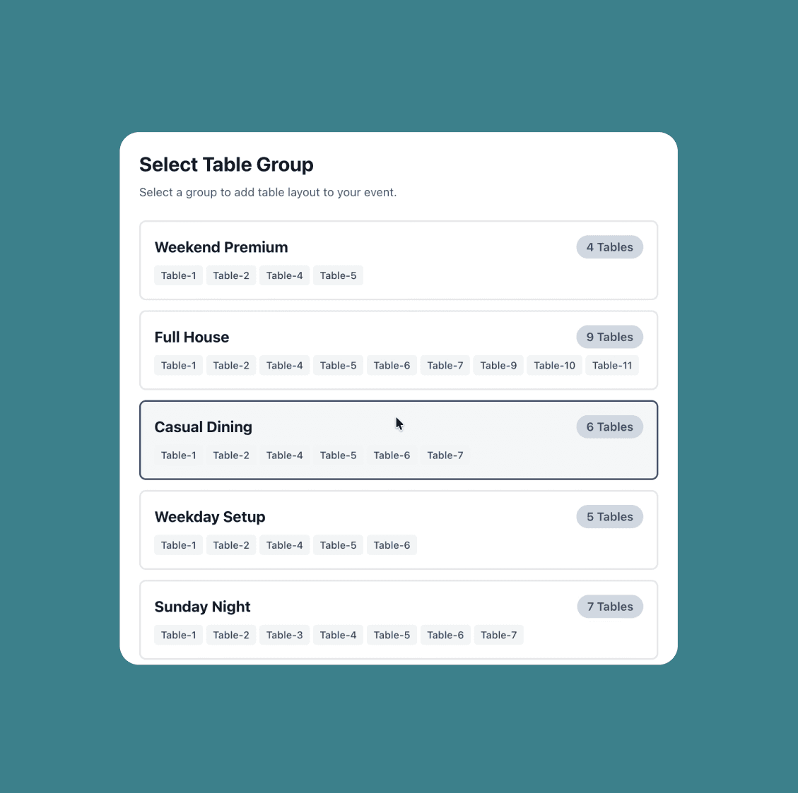 Select Table Group dialog listing Weekend Premium, Full House, Casual Dining and more